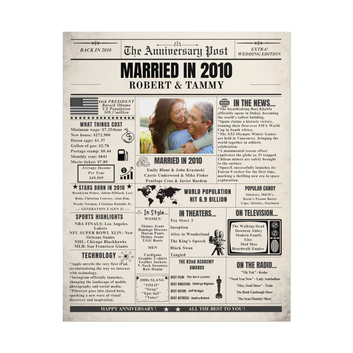 Married in 2010 - Customizable Headline and Image