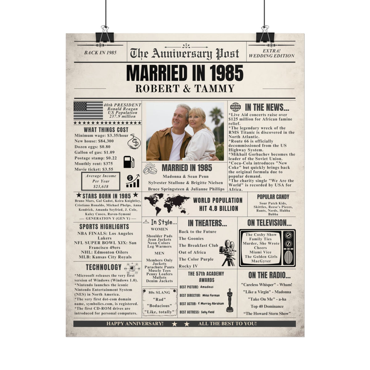 Married in 1985 - Customizable Headline and Image