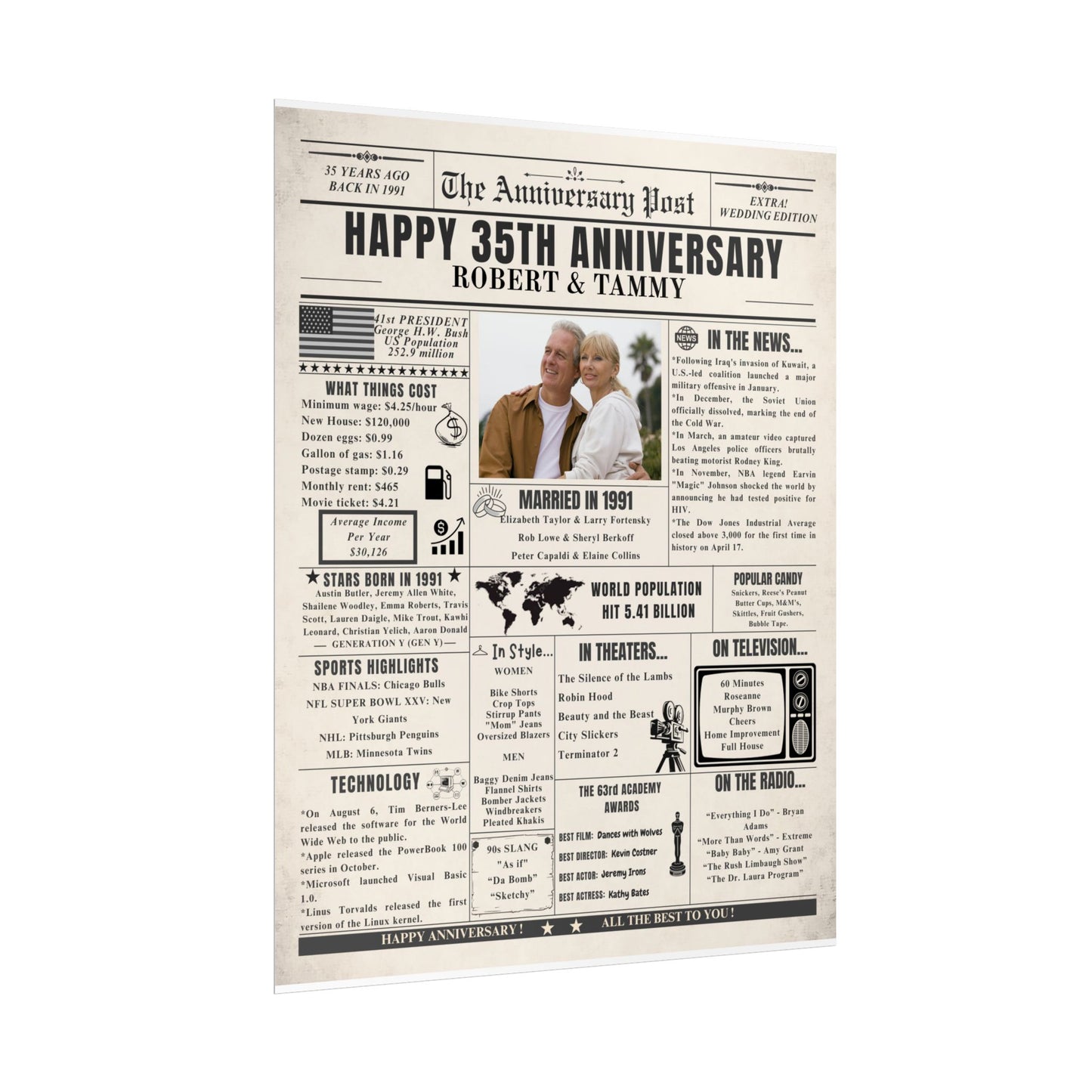 35 Year Anniversary Poster - Married in 1991 - Customizable Headline and Image