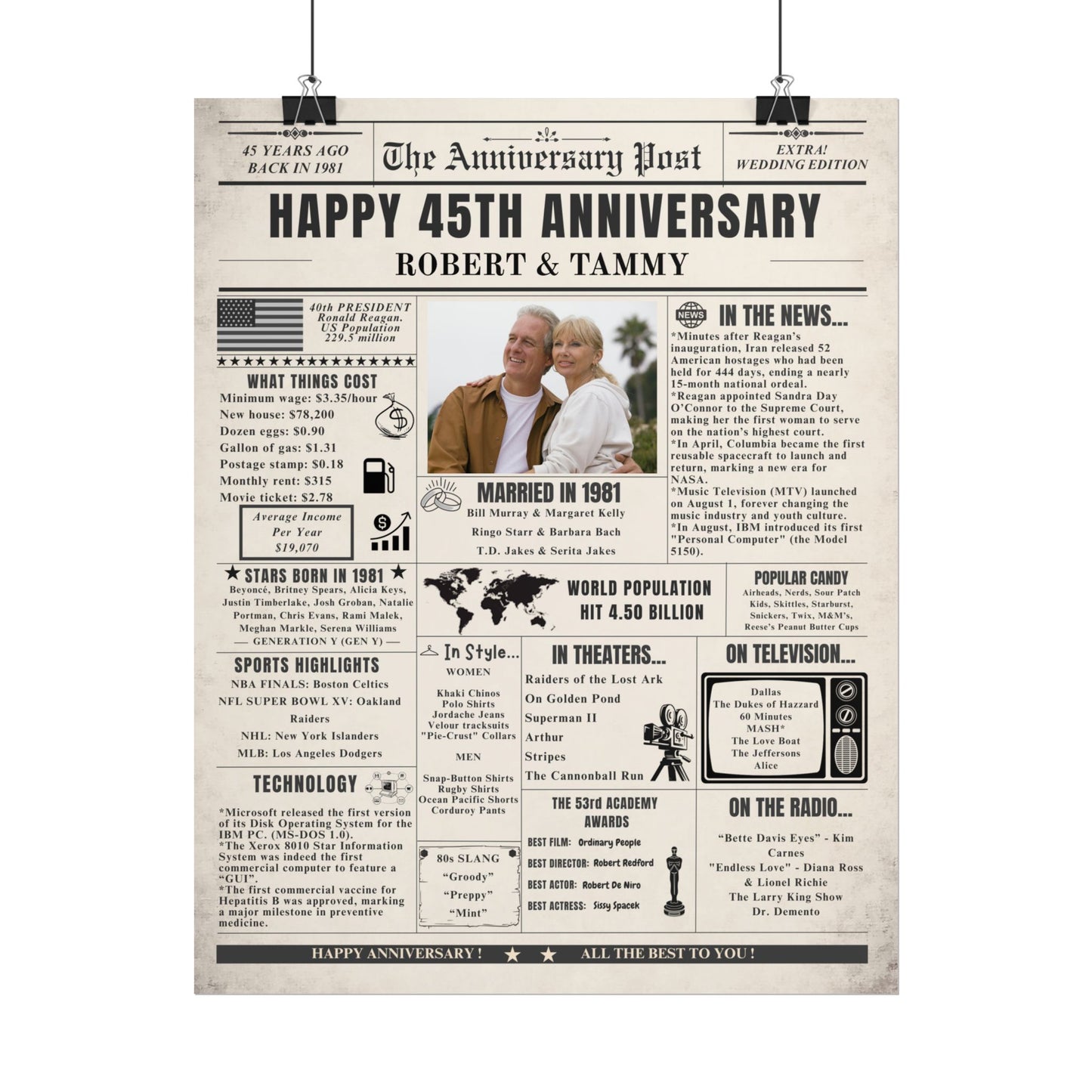 45 Year Anniversary Poster - Married in 1981 - Customizable Headline and Image
