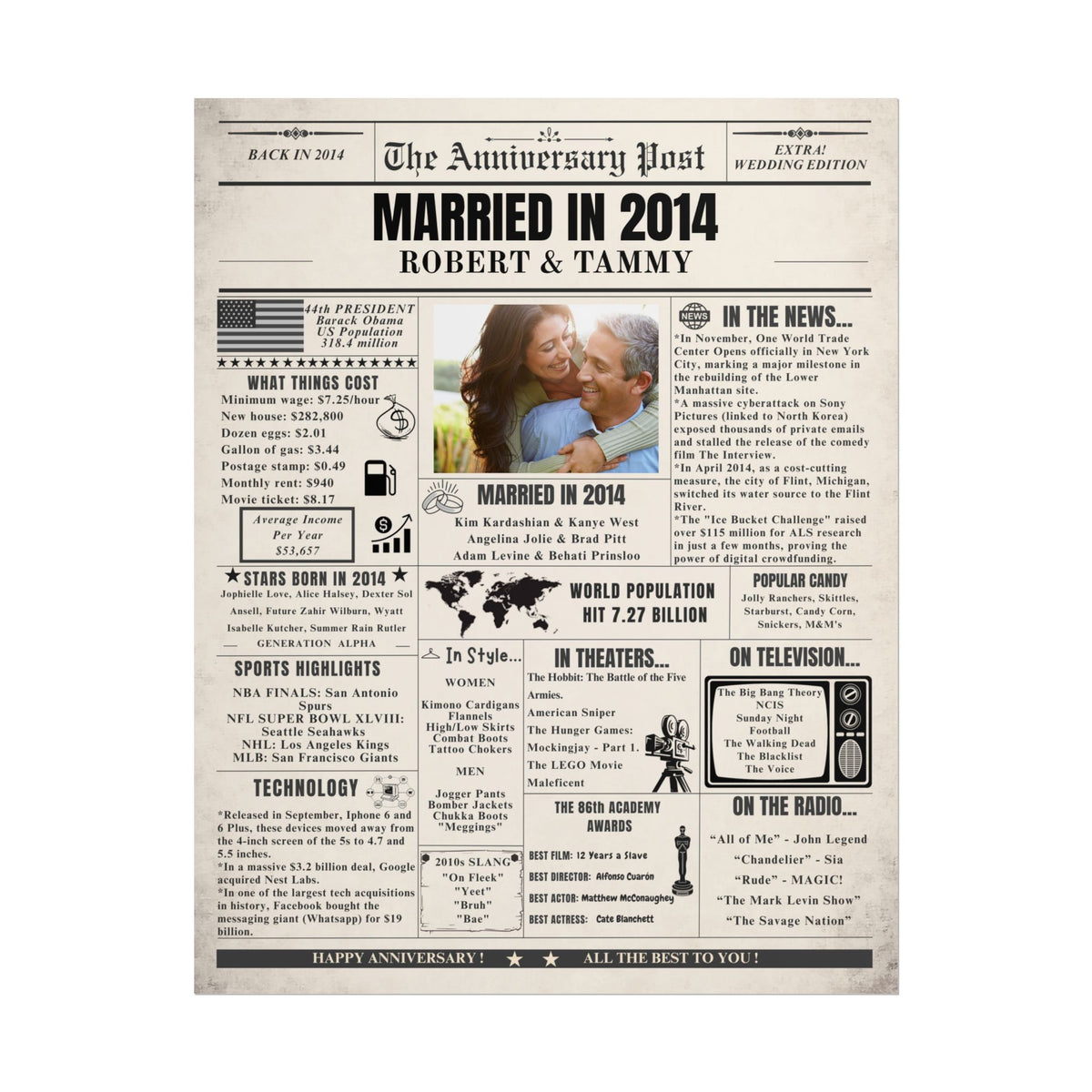 Married in 2014 - Customizable Headline and Image