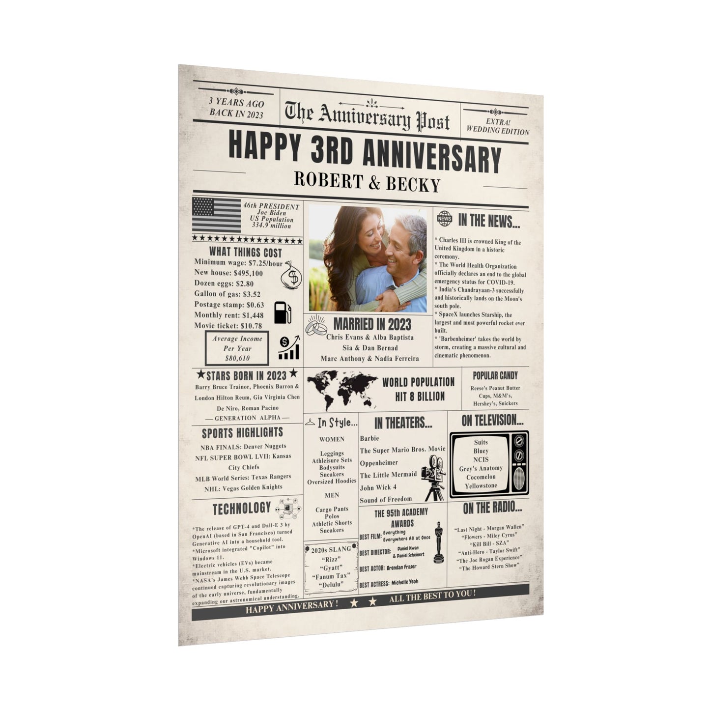 3 Year Anniversary Poster - Married in 2023 - Customizable Headline and Image