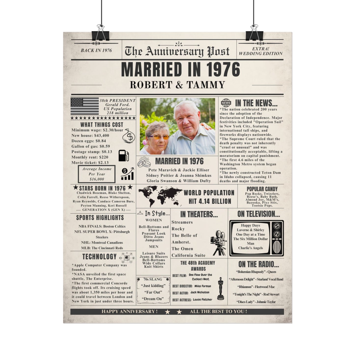 Married in 1976 - Customizable Headline and Image