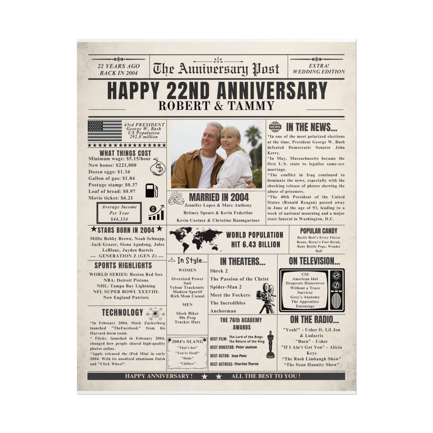 22 Year Anniversary Poster - Married in 2004 - Customizable Headline and Image