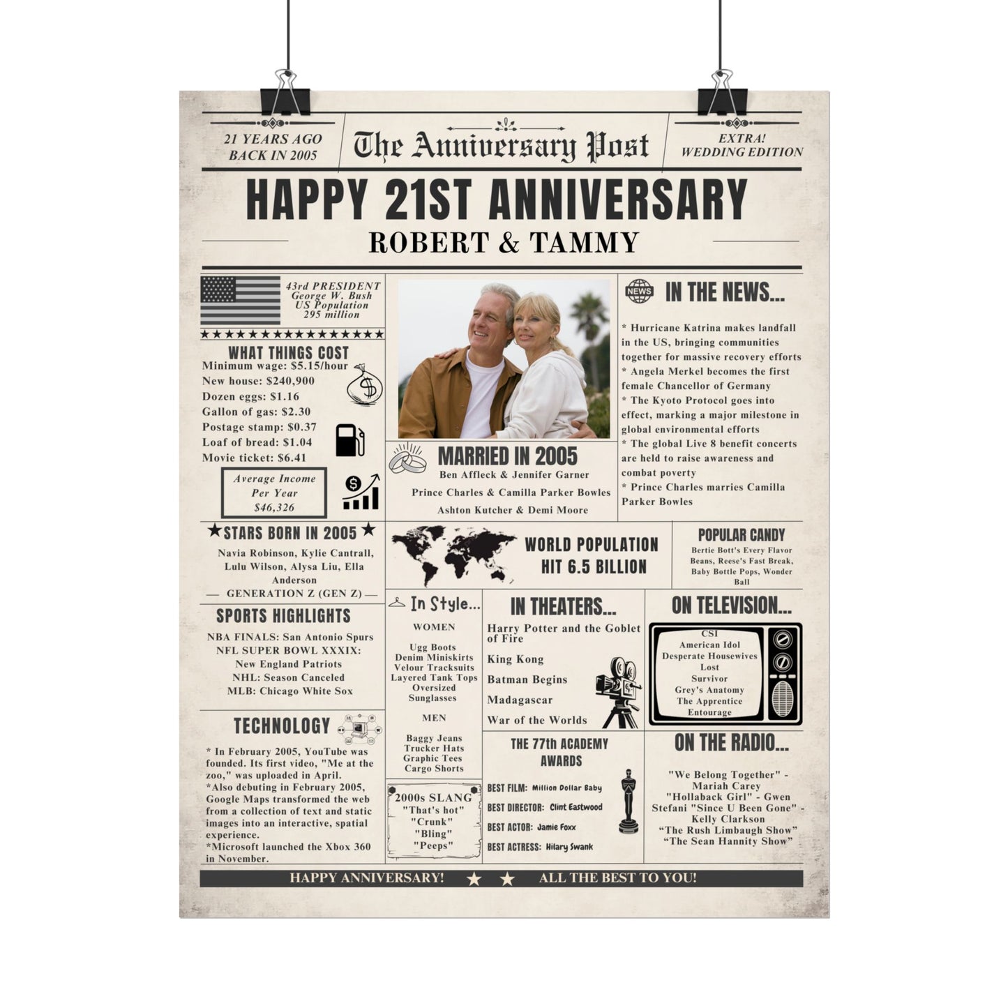 21 Year Anniversary Poster - Married in 2005 - Customizable Headline and Image