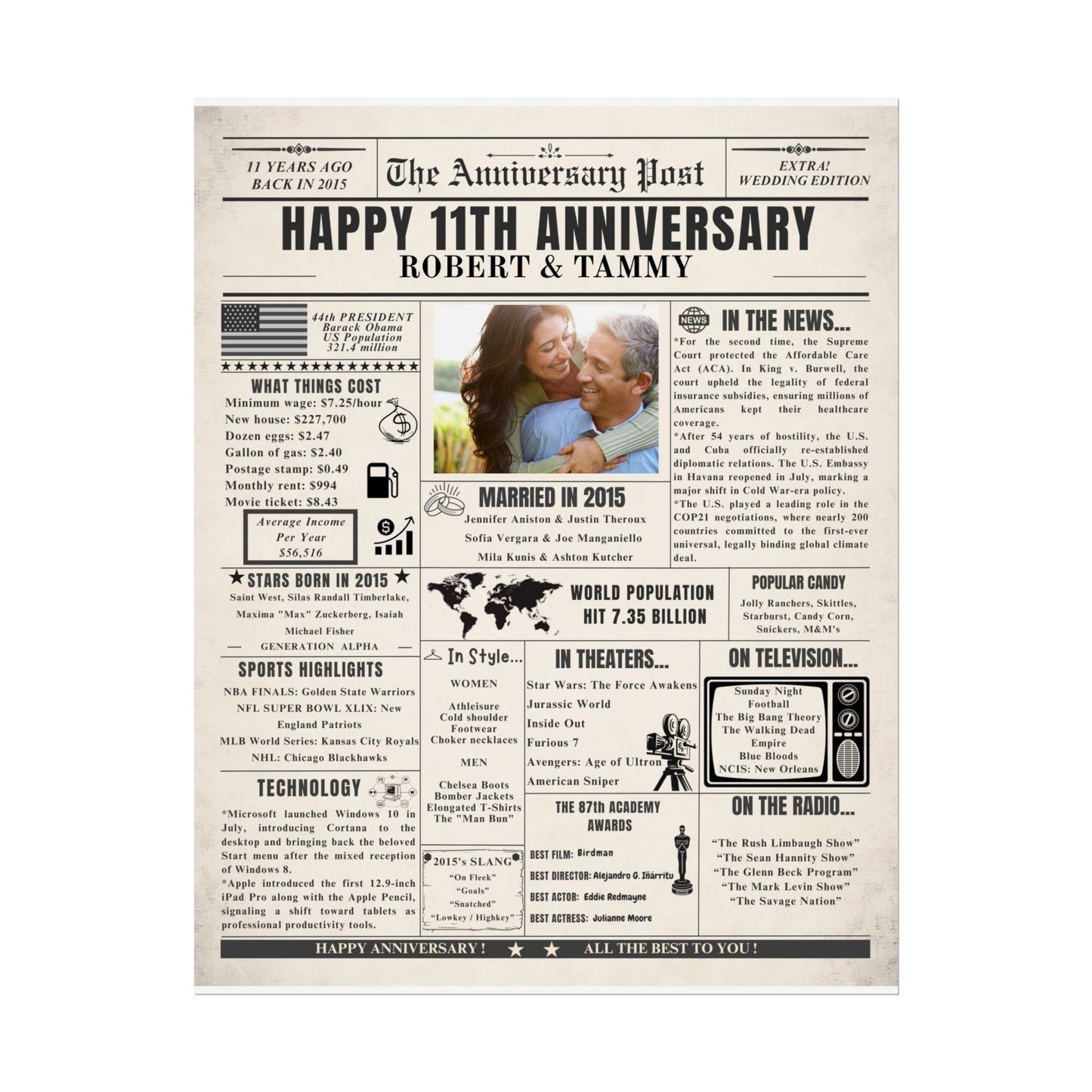 11 Year Anniversary Poster - Married in 2015 - Customizable Headline and Image
