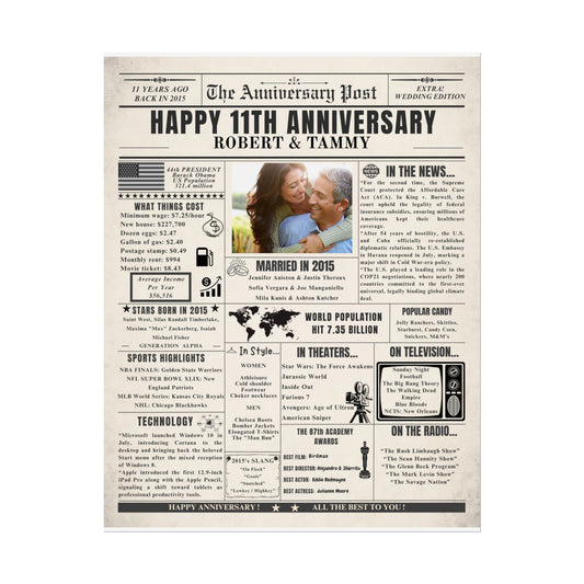 11 Year Anniversary Poster - Married in 2015 - Customizable Headline and Image