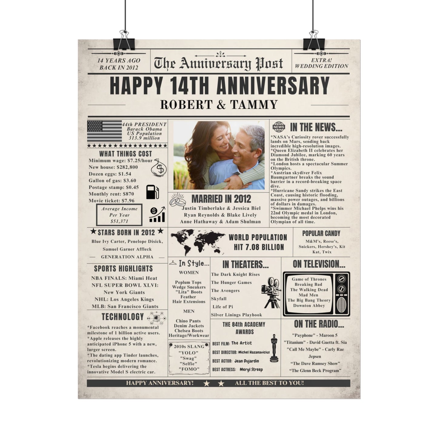 14 Year Anniversary Poster - Married in 2012 - Customizable Headline and Image