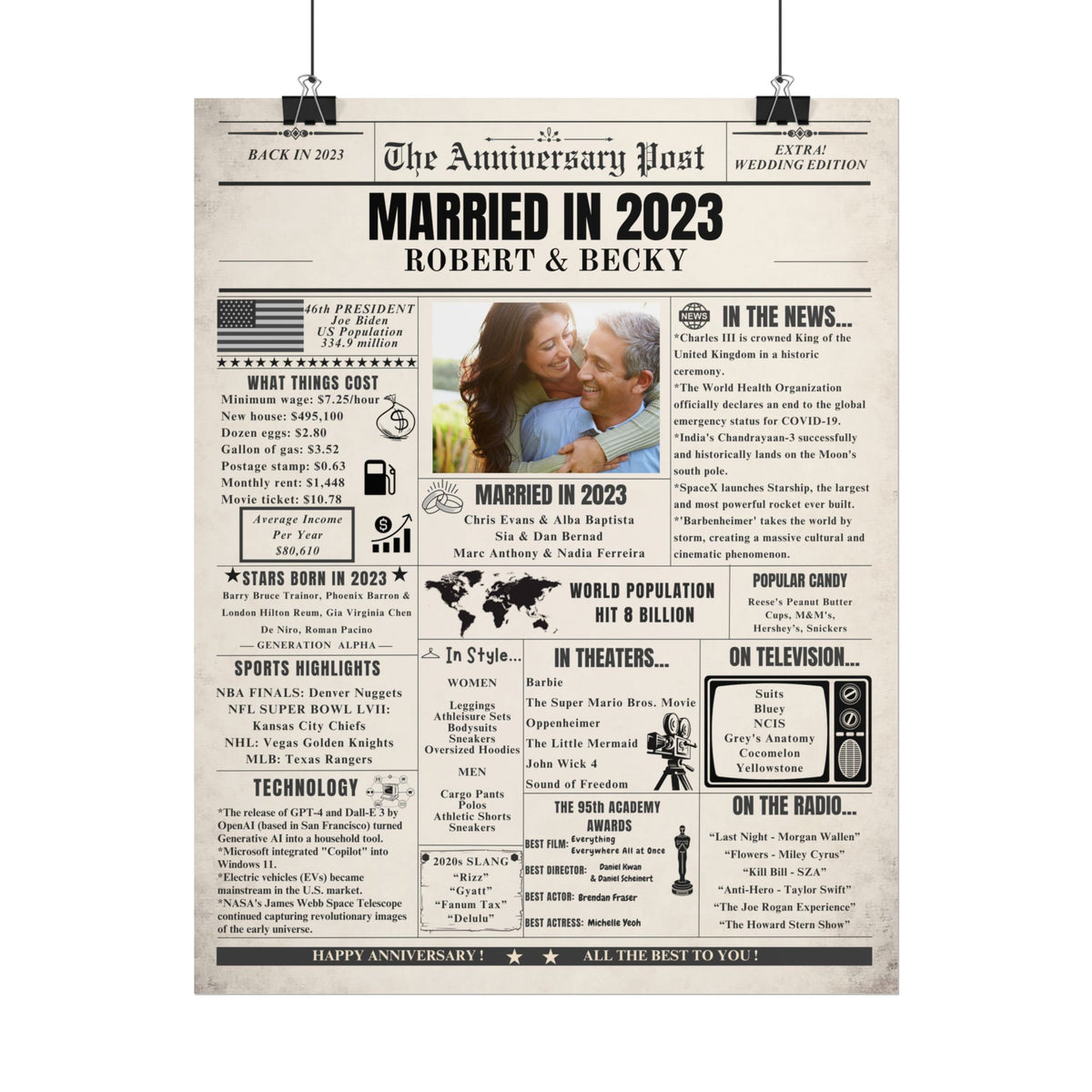 Married in 2023 - Customizable Headline and Image