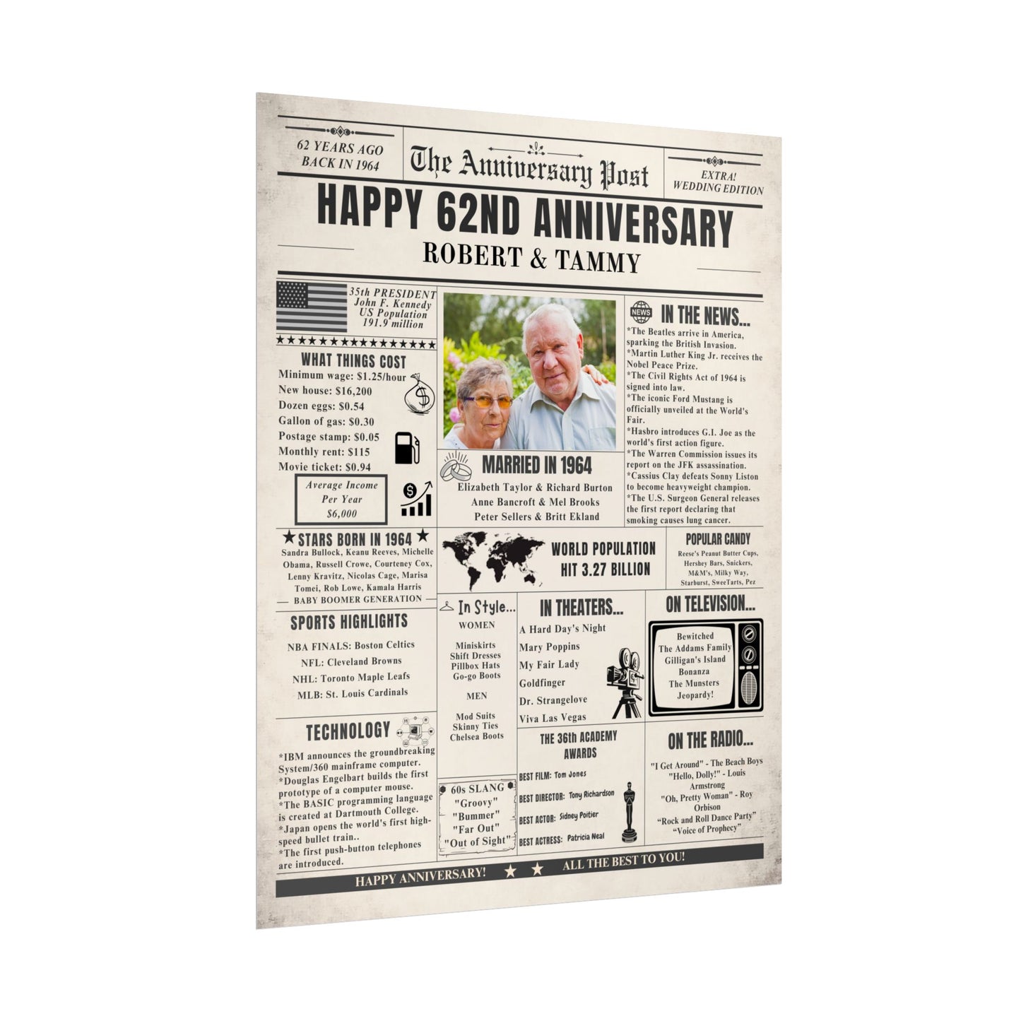 62nd Anniversary Poster - Married in 1964 - Customizable Headline and Image