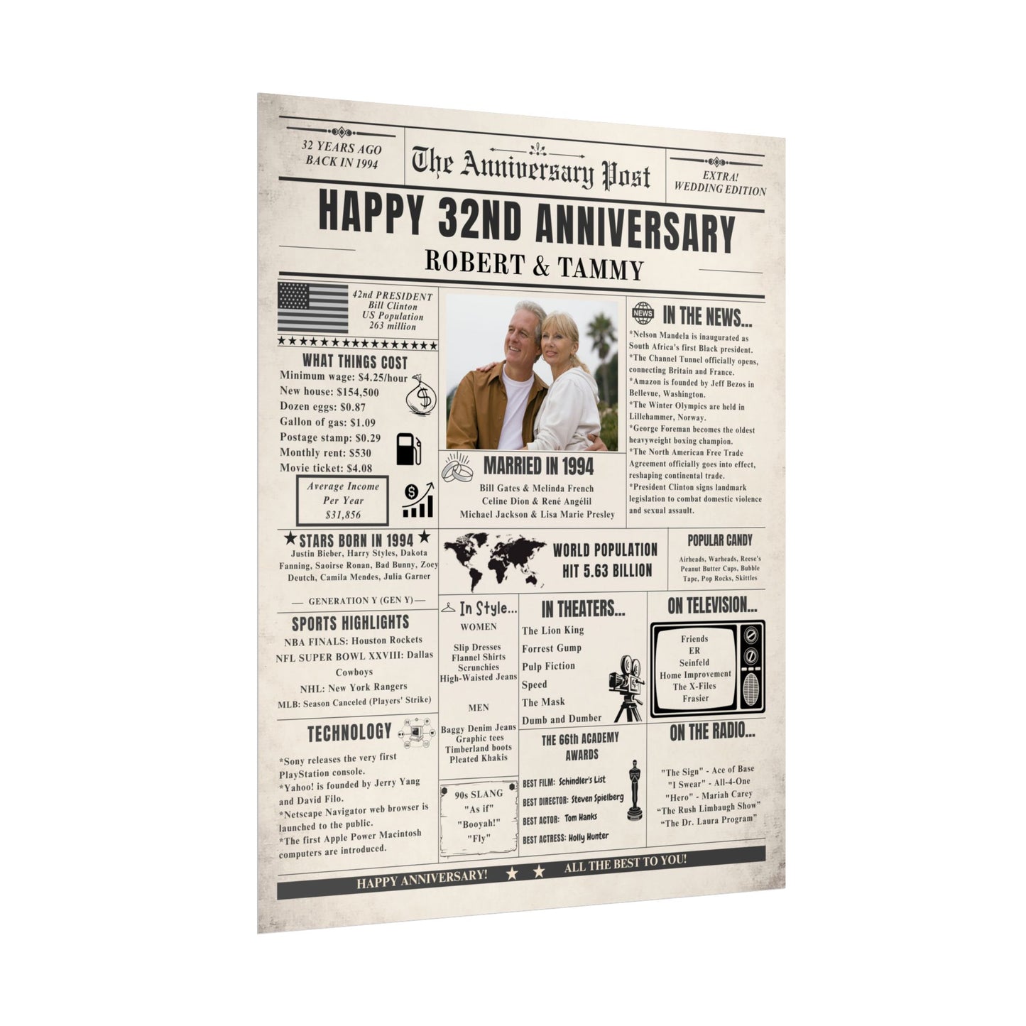 32 Year Anniversary Poster - Married in 1994 - Customizable Headline and Image