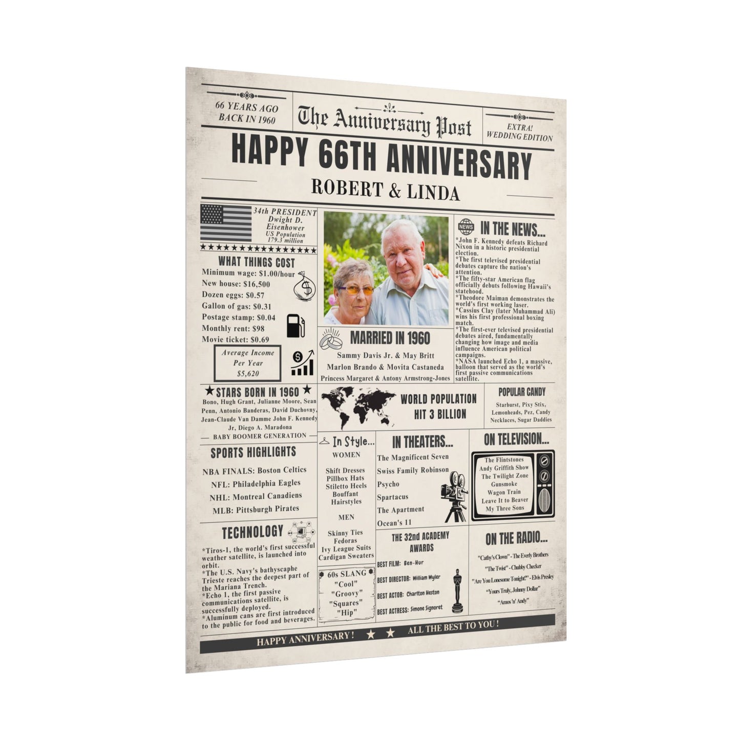 66 Year Anniversary Poster - Married in 1960 - Customizable Headline and Image