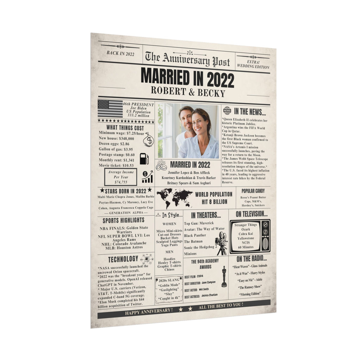 Married in 2022 - Customizable Headline and Image