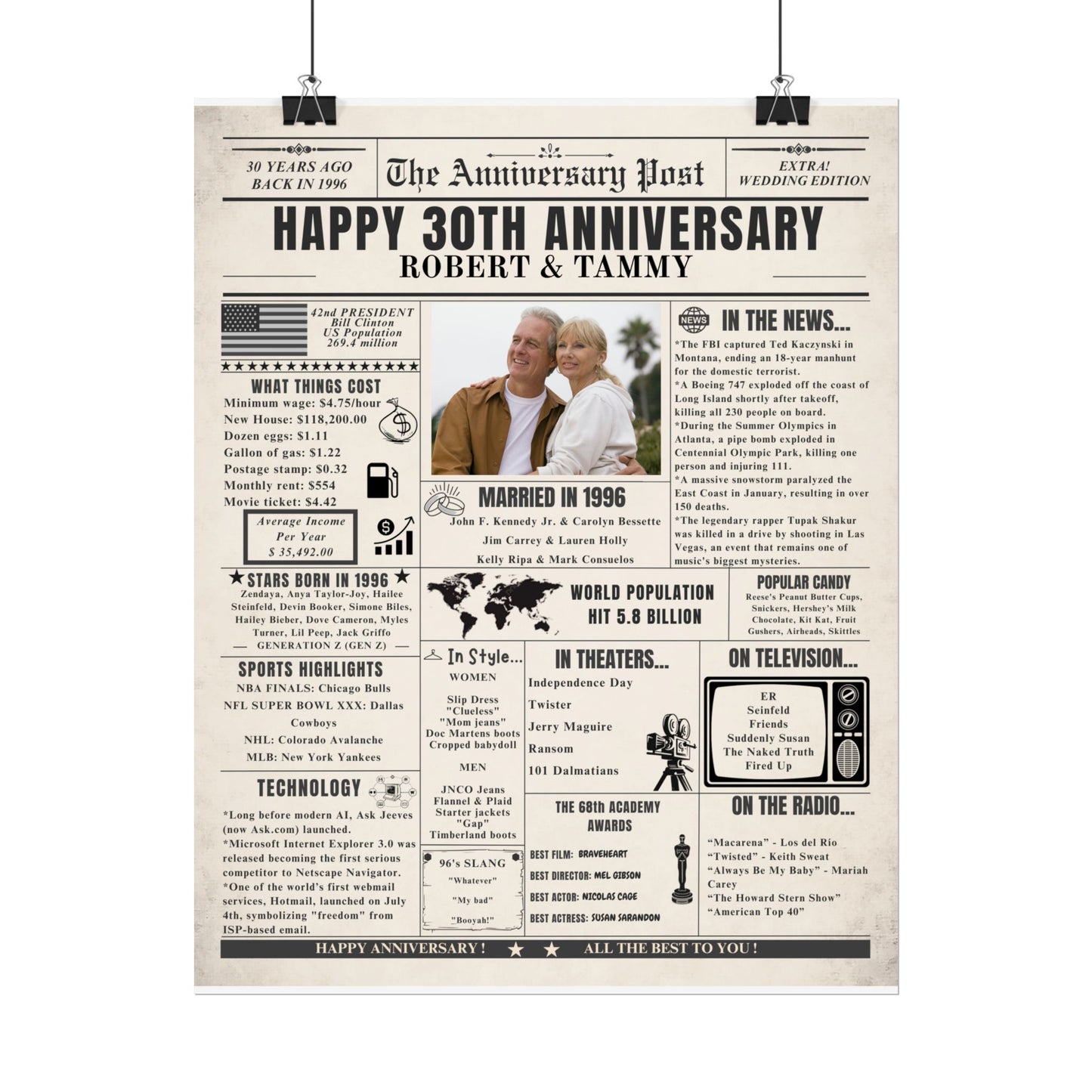 30 Year Anniversary Poster - Married in 1996 - Customizable Headline and Image