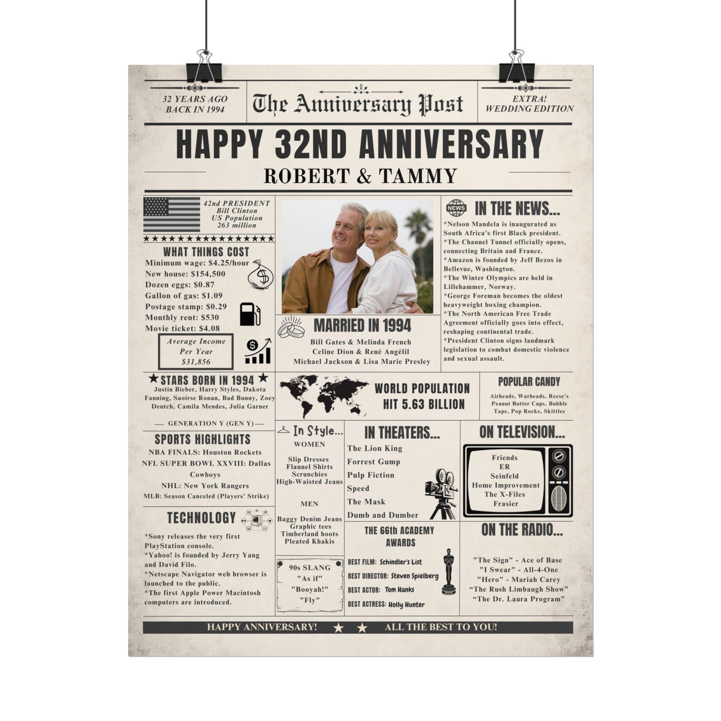 32 Year Anniversary Poster - Married in 1994 - Customizable Headline and Image