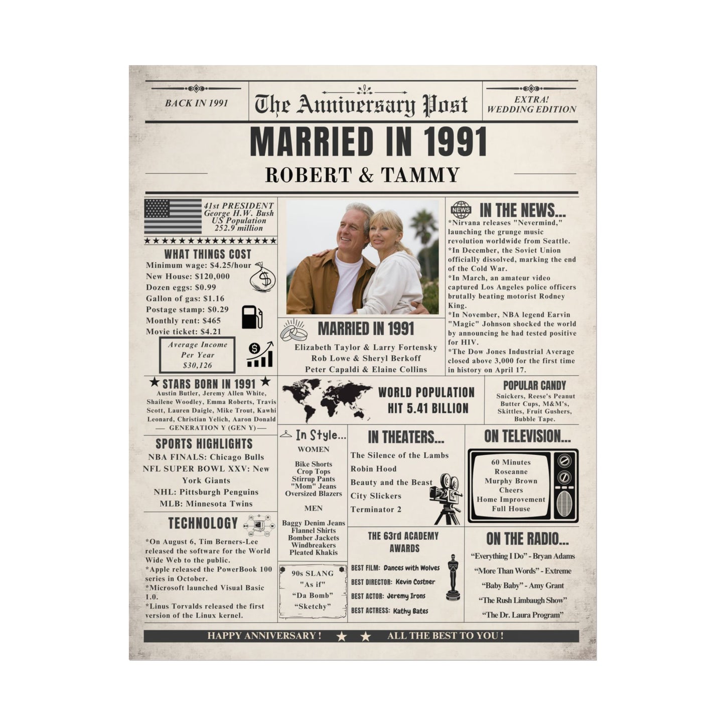 Married in 1991 - Customizable Headline and Image