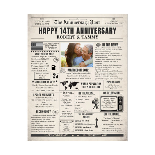 14 Year Anniversary Poster - Married in 2012 - Customizable Headline and Image