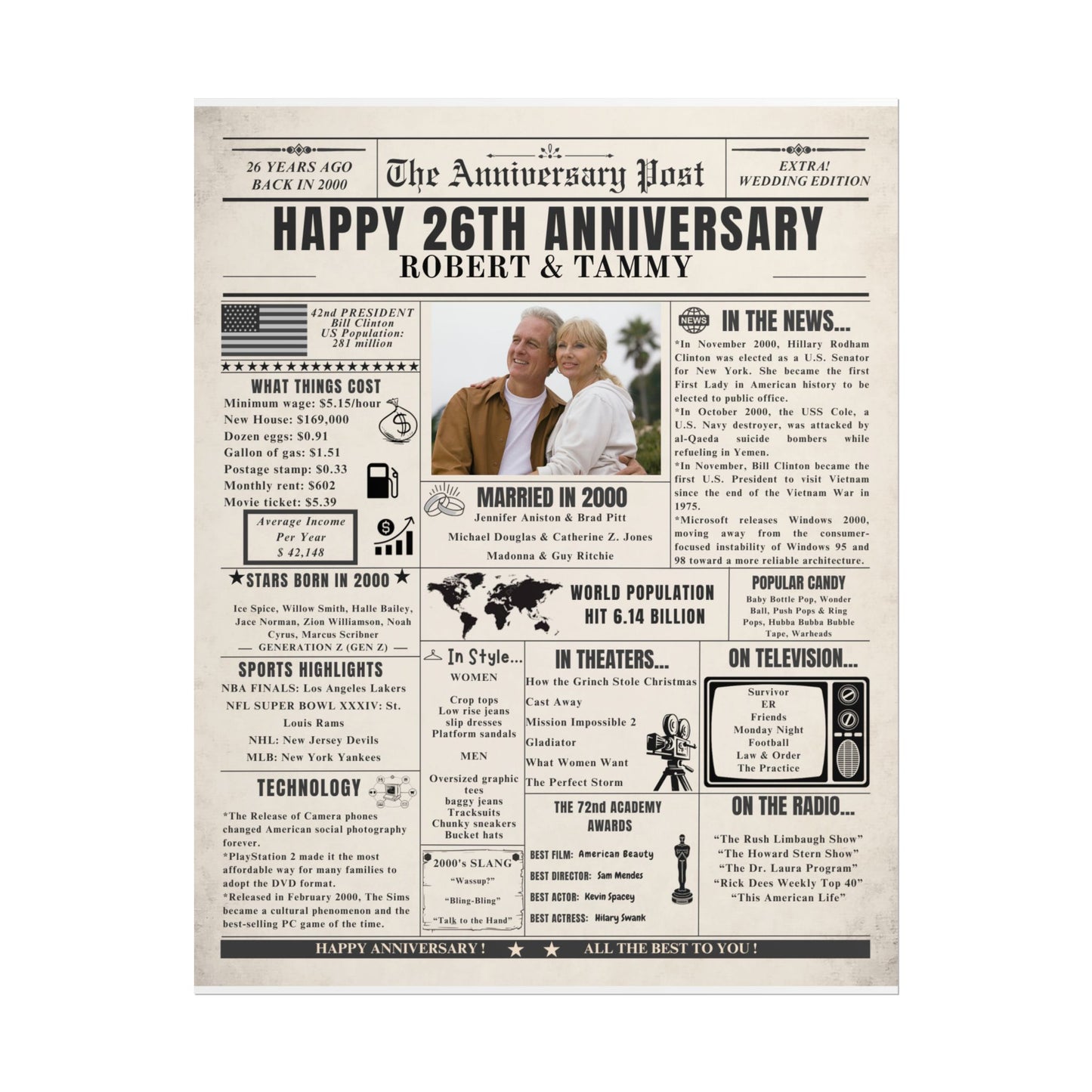 26 Year Anniversary Poster - Married in 2000 - Customizable Headline and Image