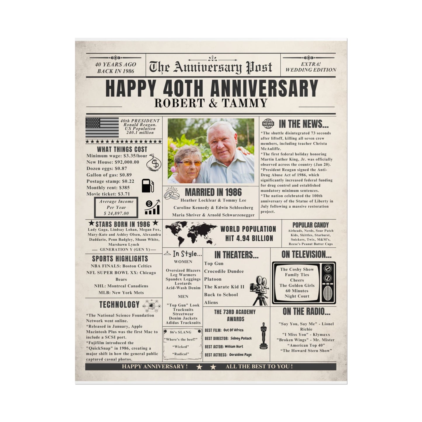 40 Year Anniversary Poster - Married in 1986 - Customizable Headline and Image