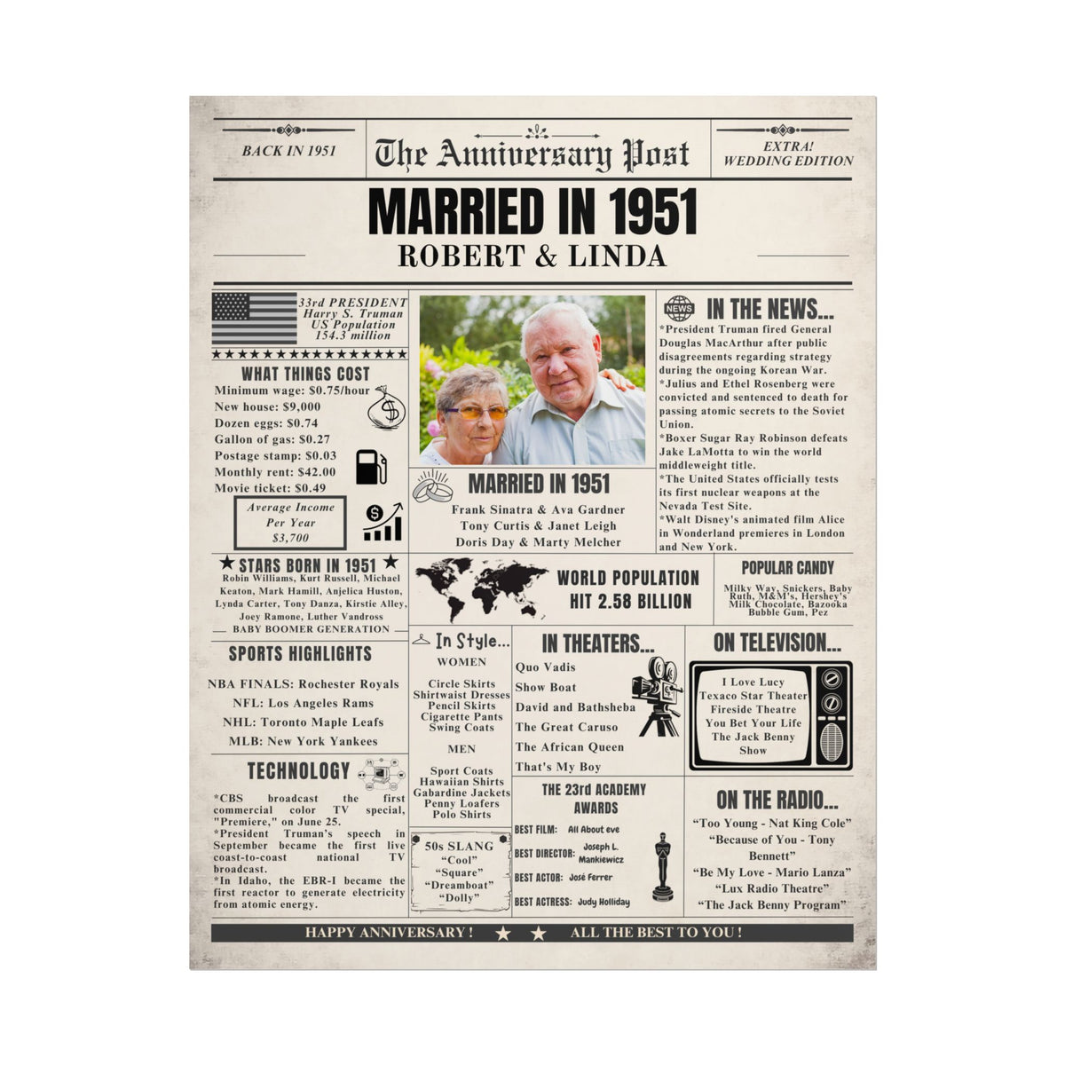 Married in 1951 - Customizable Headline and Image