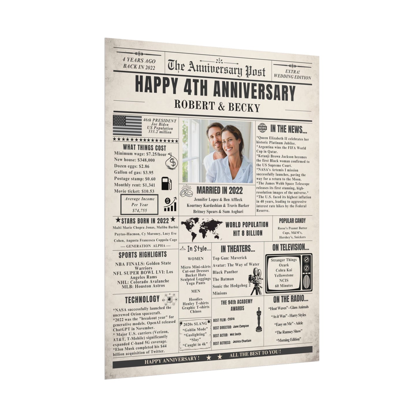 4 Year Anniversary Poster - Married in 2022 - Customizable Headline and Image