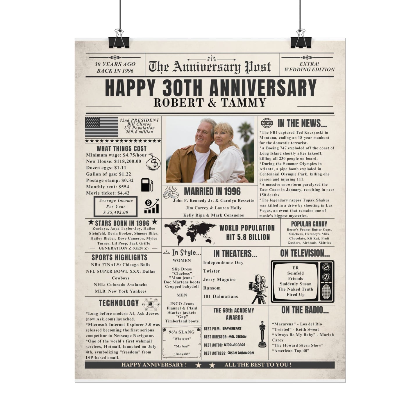 30 Year Anniversary Poster - Married in 1996 - Customizable Headline and Image