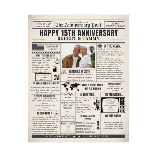 15 Year Anniversary Poster - Married in 2011 - Customizable Headline and Image
