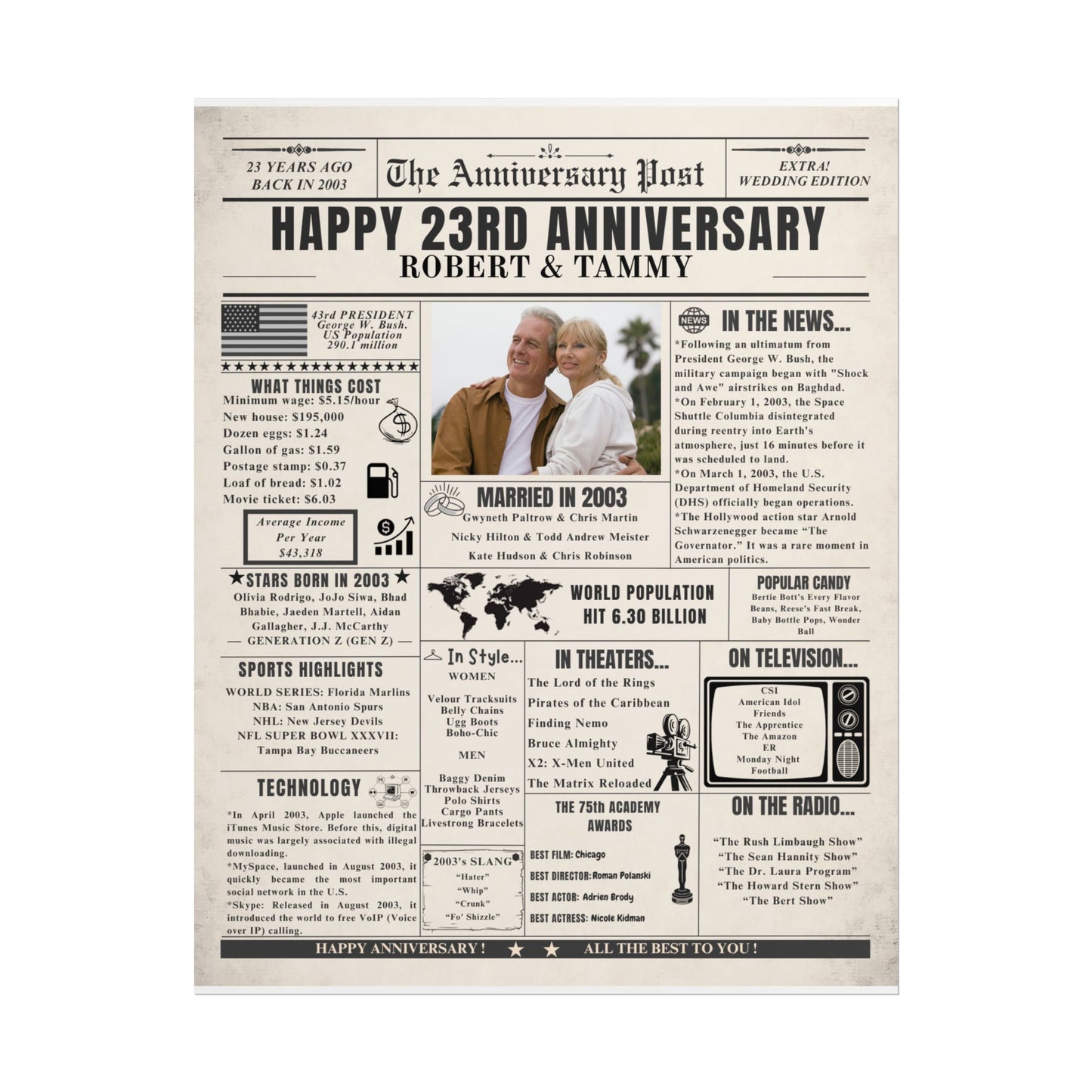23 Year Anniversary Poster - Married in 2003 - Customizable Headline and Image