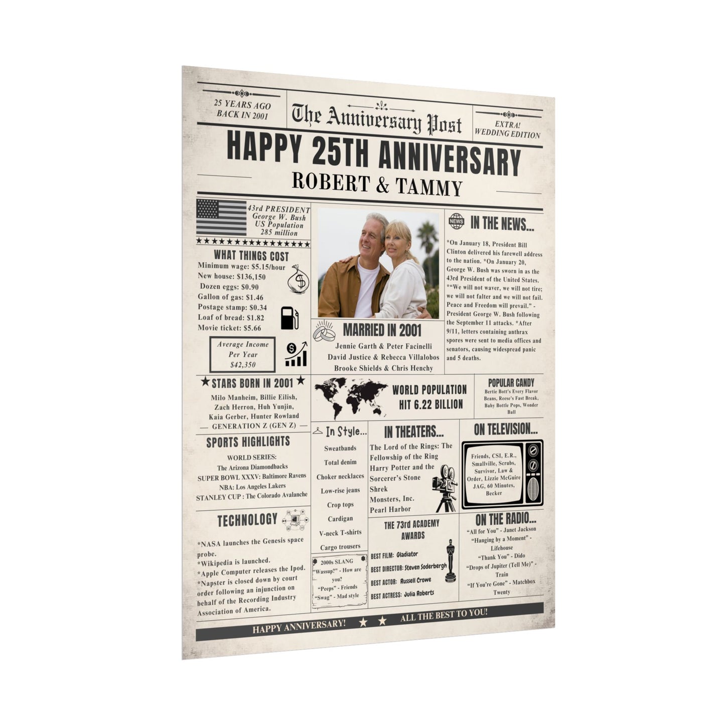 25 Year Anniversary Poster - Married in 2001 - Customizable Headline and Image