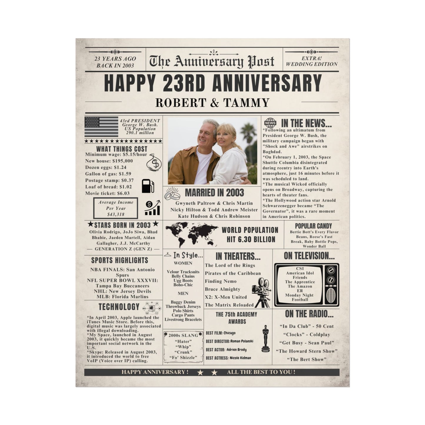 23 Year Anniversary Poster - Married in 2003 - Customizable Headline and Image