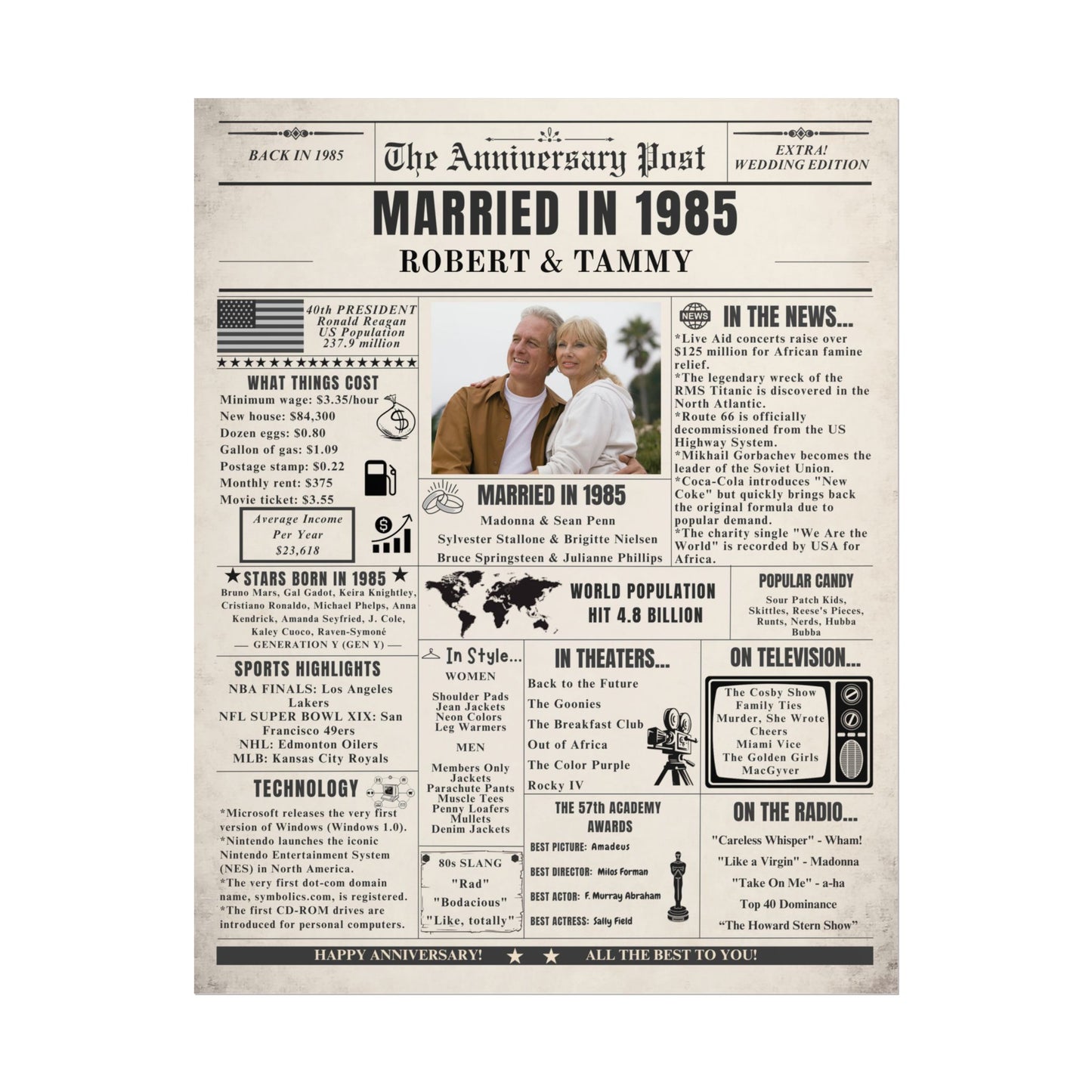 Married in 1985 - Customizable Headline and Image