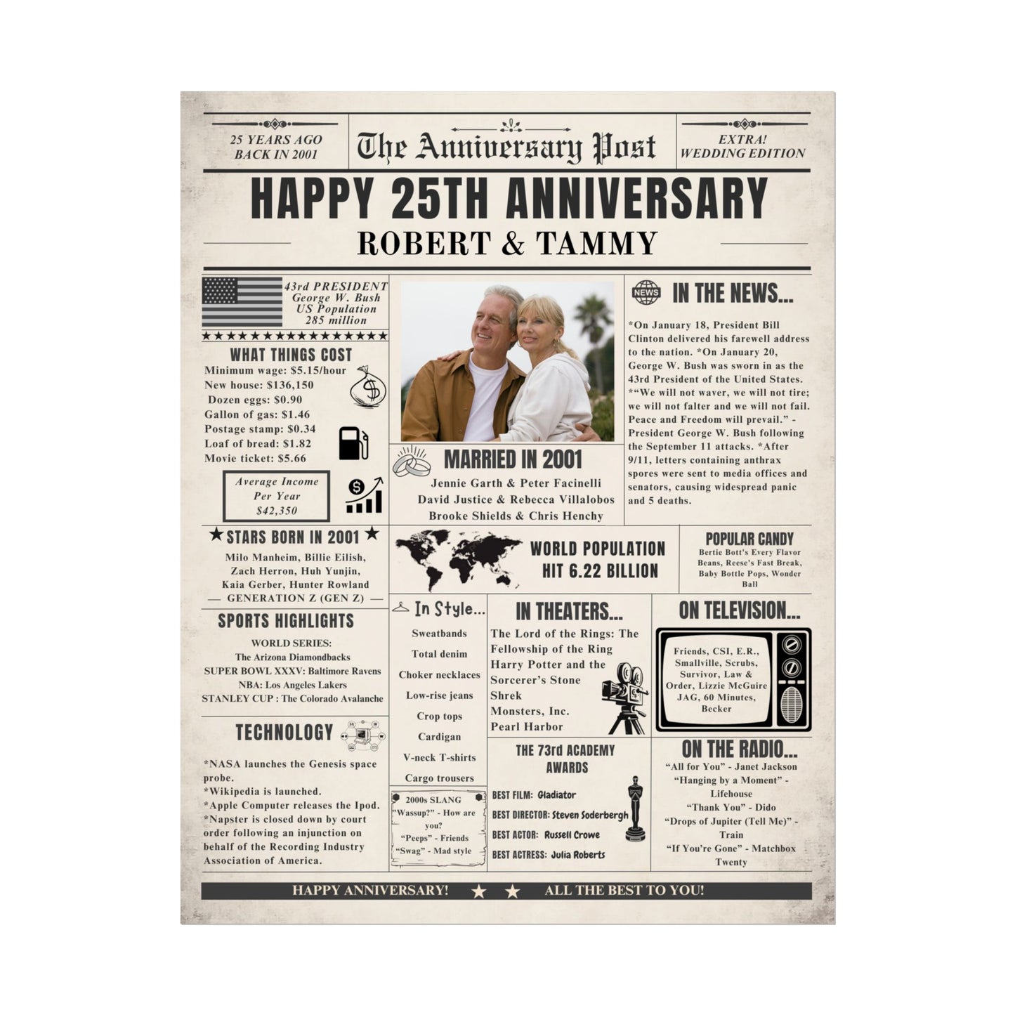 25 Year Anniversary Poster - Married in 2001 - Customizable Headline and Image
