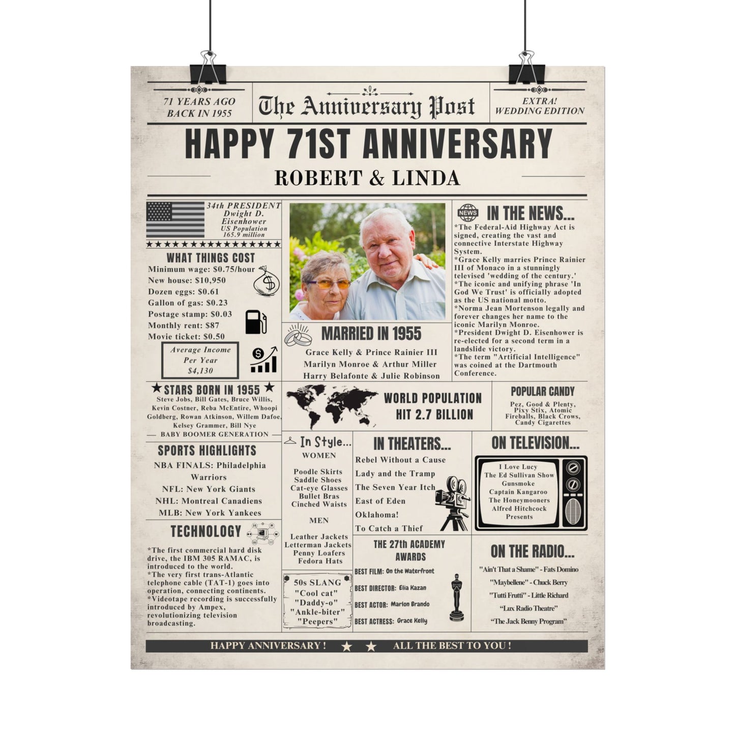 71 Year Anniversary Poster - Married in 1955 - Customizable Headline and Image