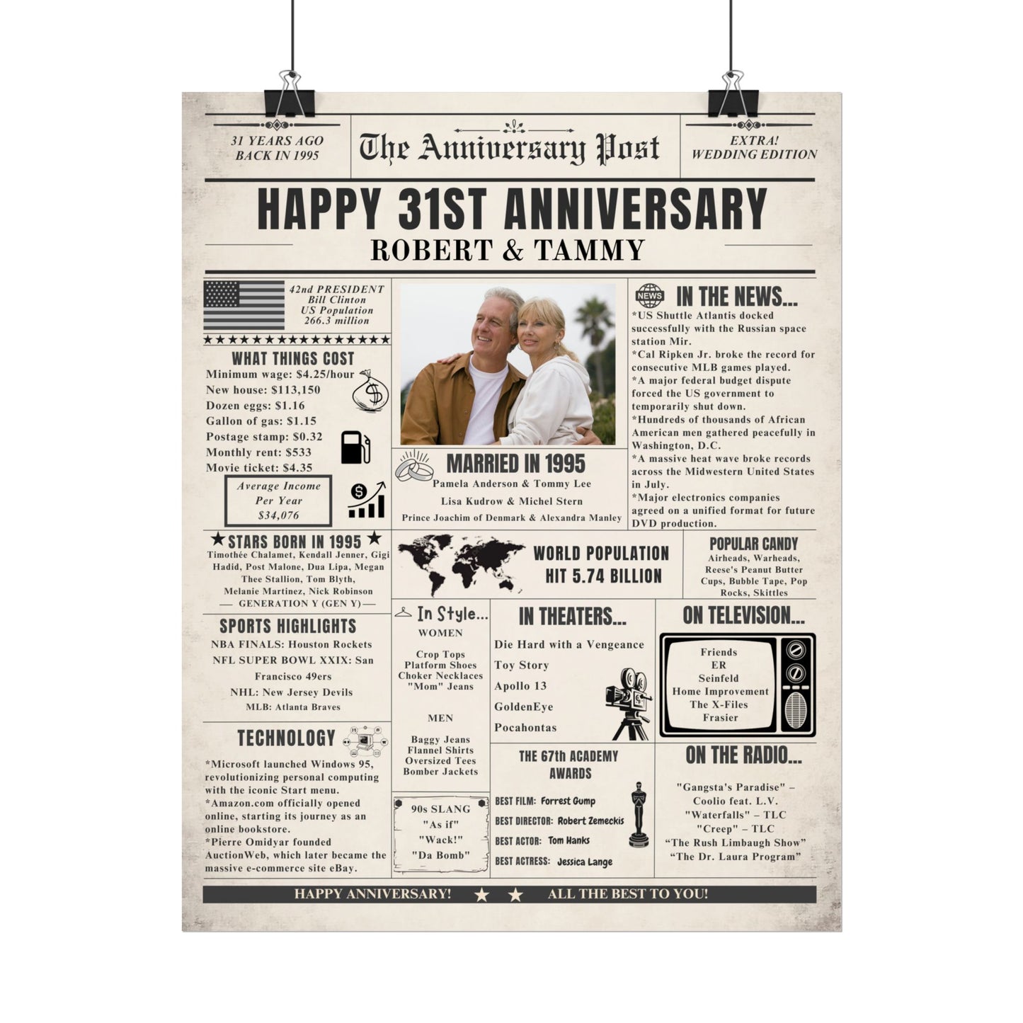 31st Anniversary Poster - Married in 1995 - Customizable Headline and Image