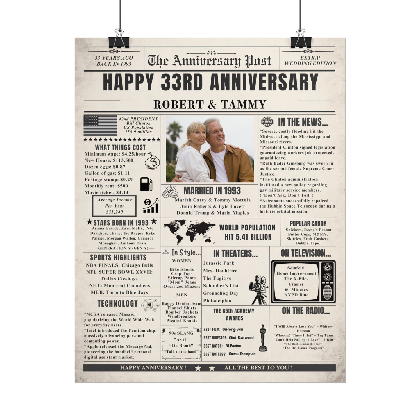 33 Year Anniversary Poster - Married in 1993 - Customizable Headline and Image