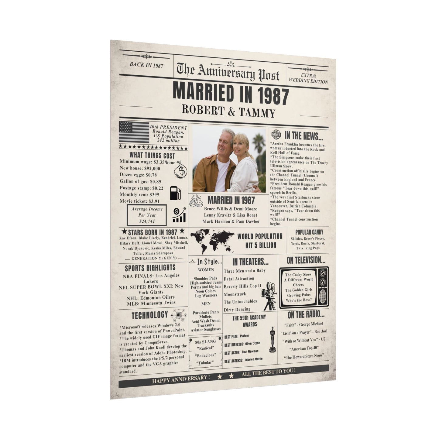 Married in 1987 - Customizable Headline and Image
