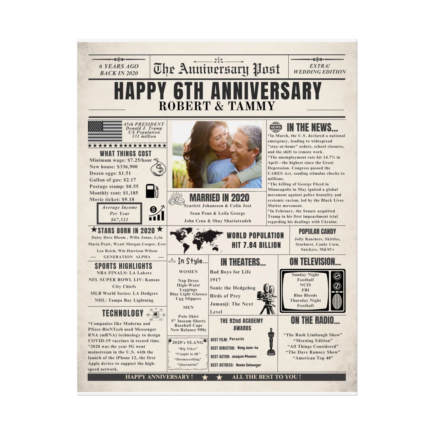 6 Year Anniversary Poster - Married in 2020 - Customizable Headline and Image