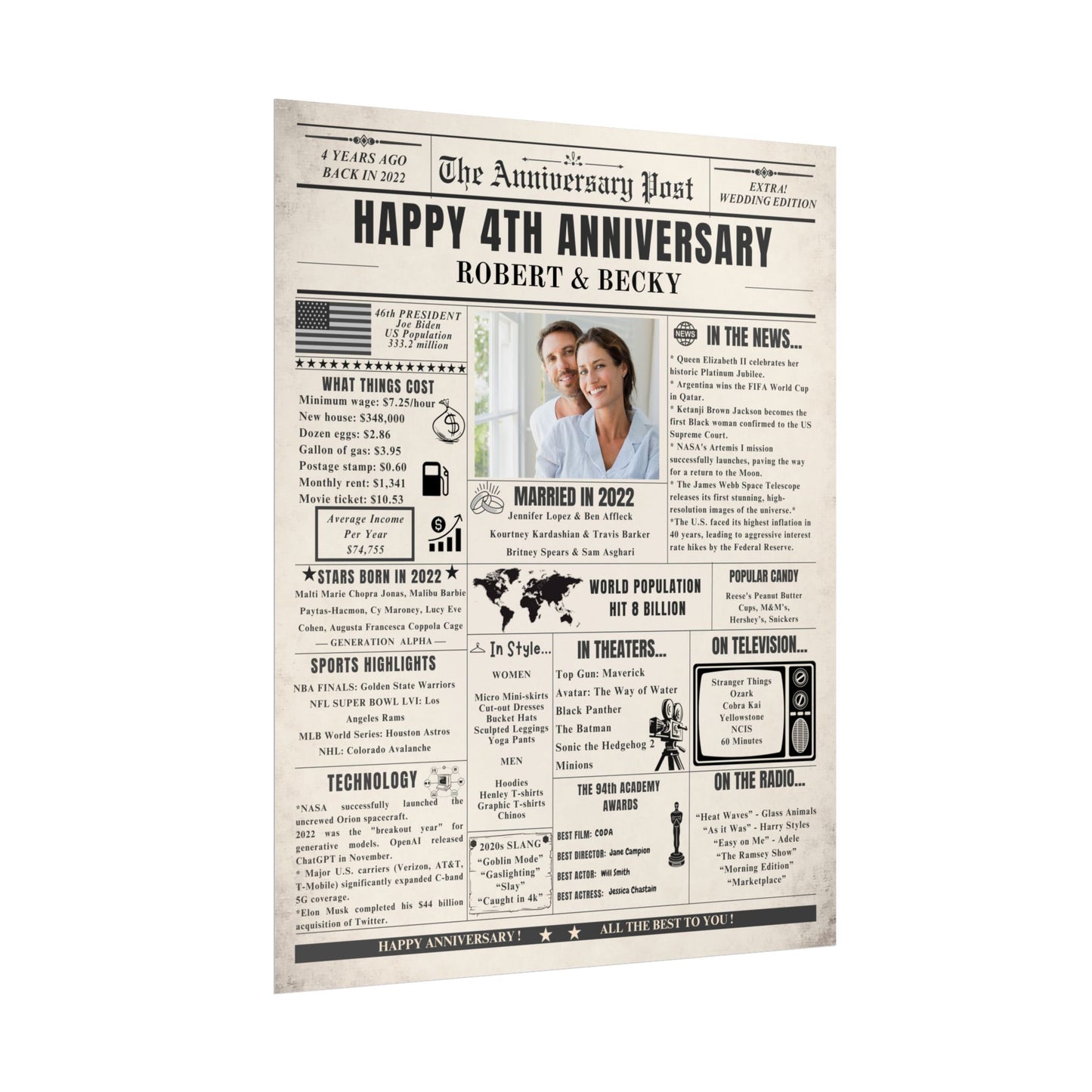 4 Year Anniversary Poster - Married in 2022 - Customizable Headline and Image