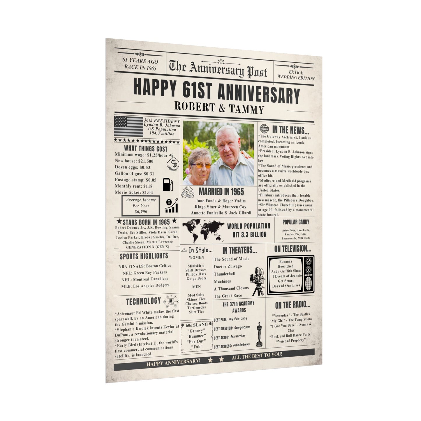61st Anniversary Poster - Married in 1965 - Customizable Headline and Image