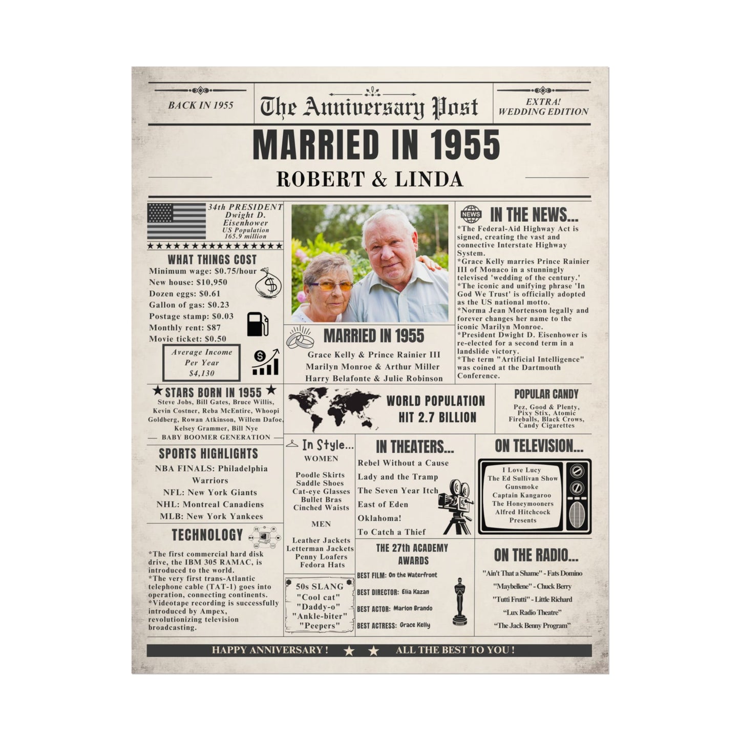Married in 1955 - Customizable Headline and Image