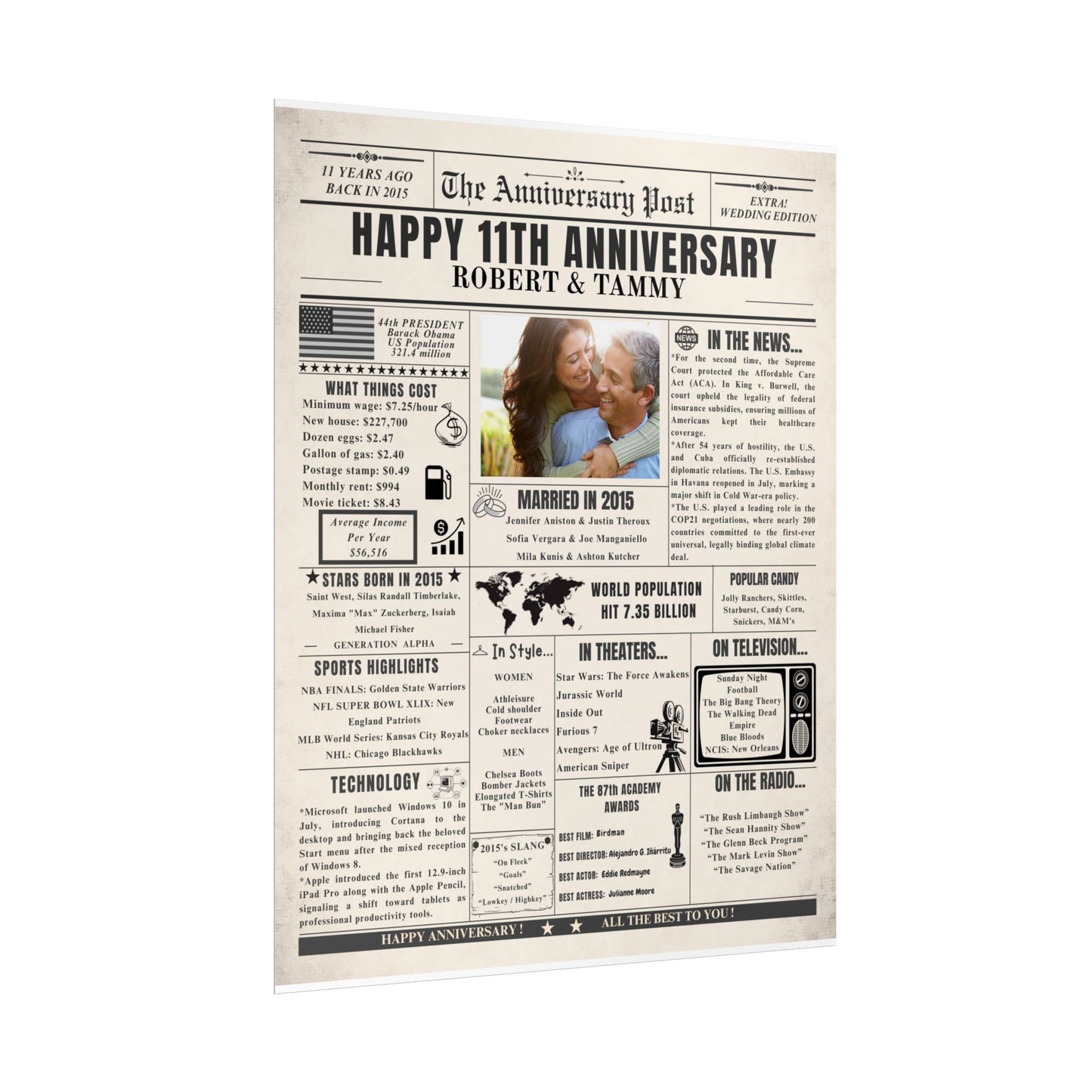 11 Year Anniversary Poster - Married in 2015 - Customizable Headline and Image