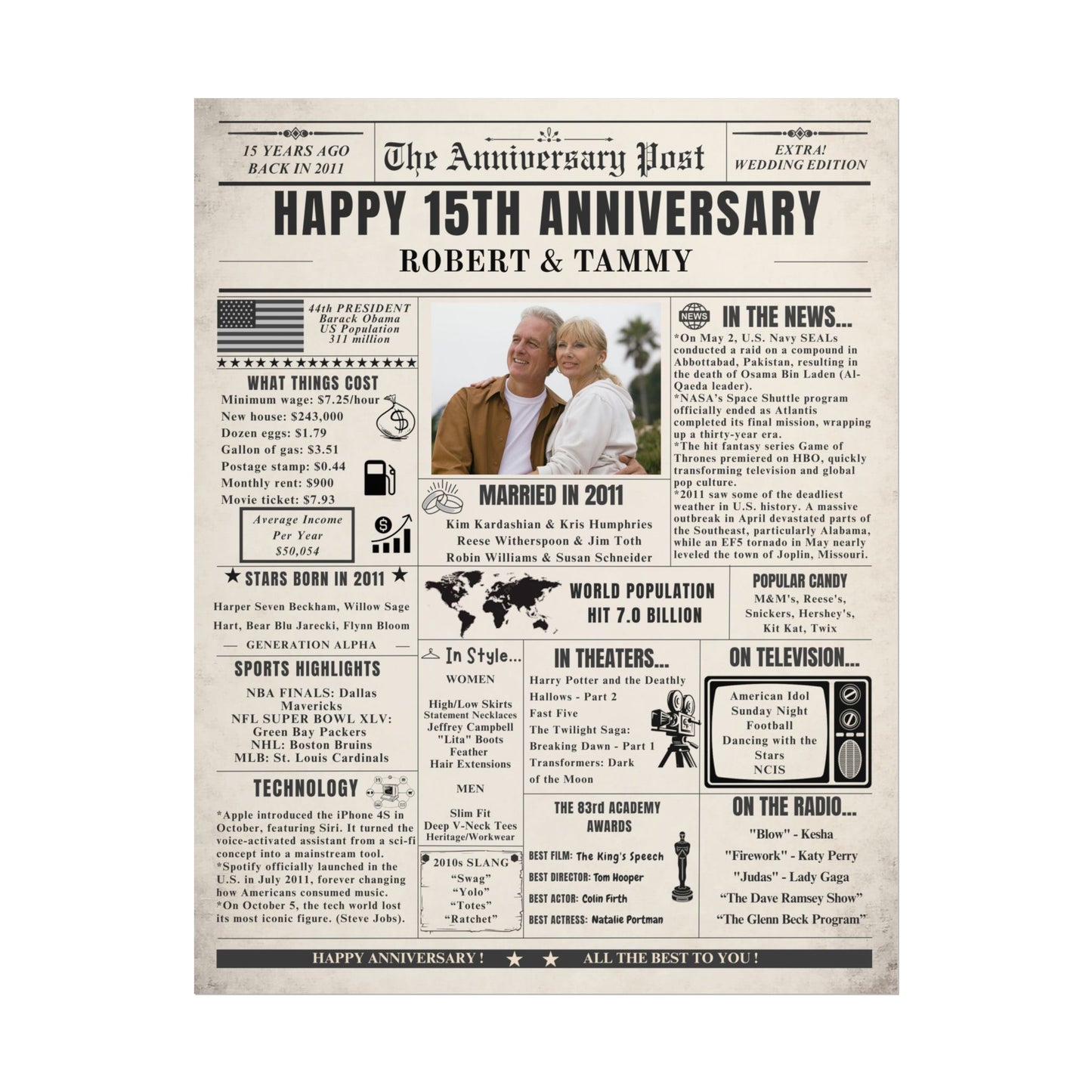 15 Year Anniversary Poster - Married in 2011 - Customizable Headline and Image