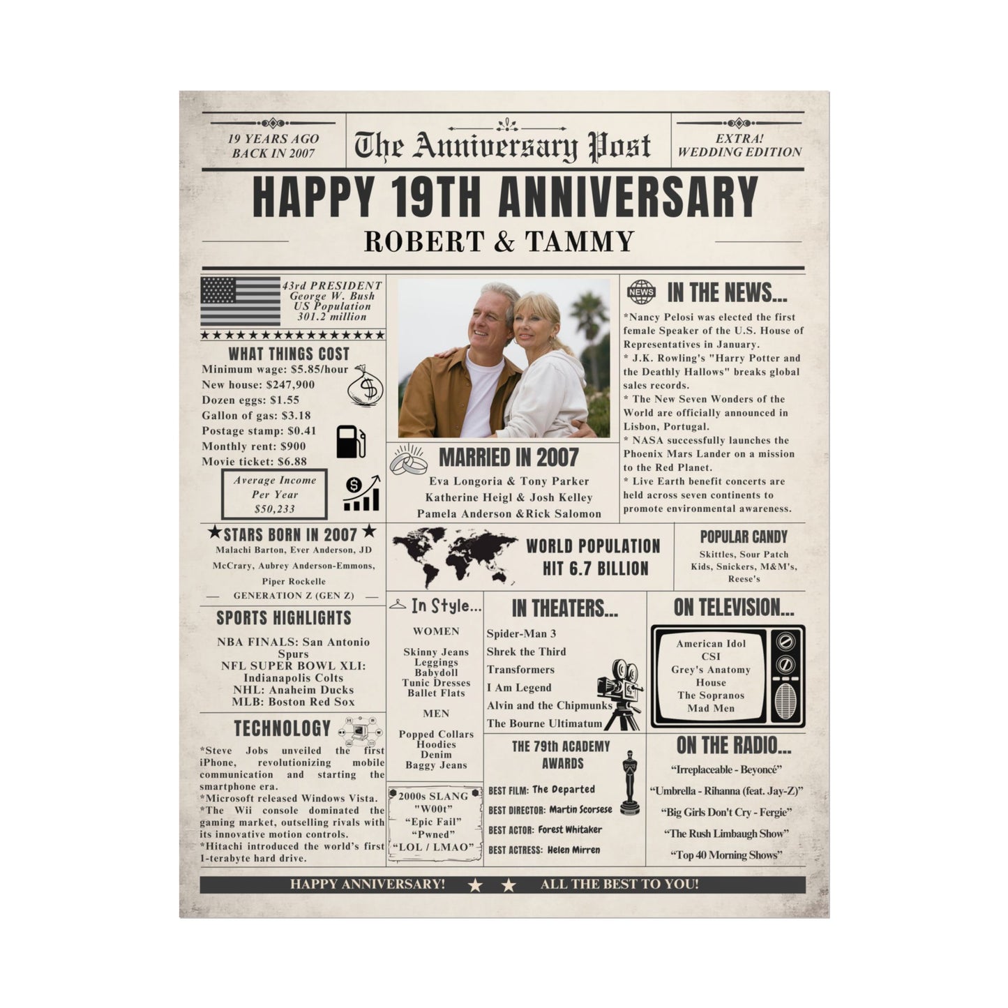 19 Year Anniversary Poster - Married in 2007 - Customizable Headline and Image