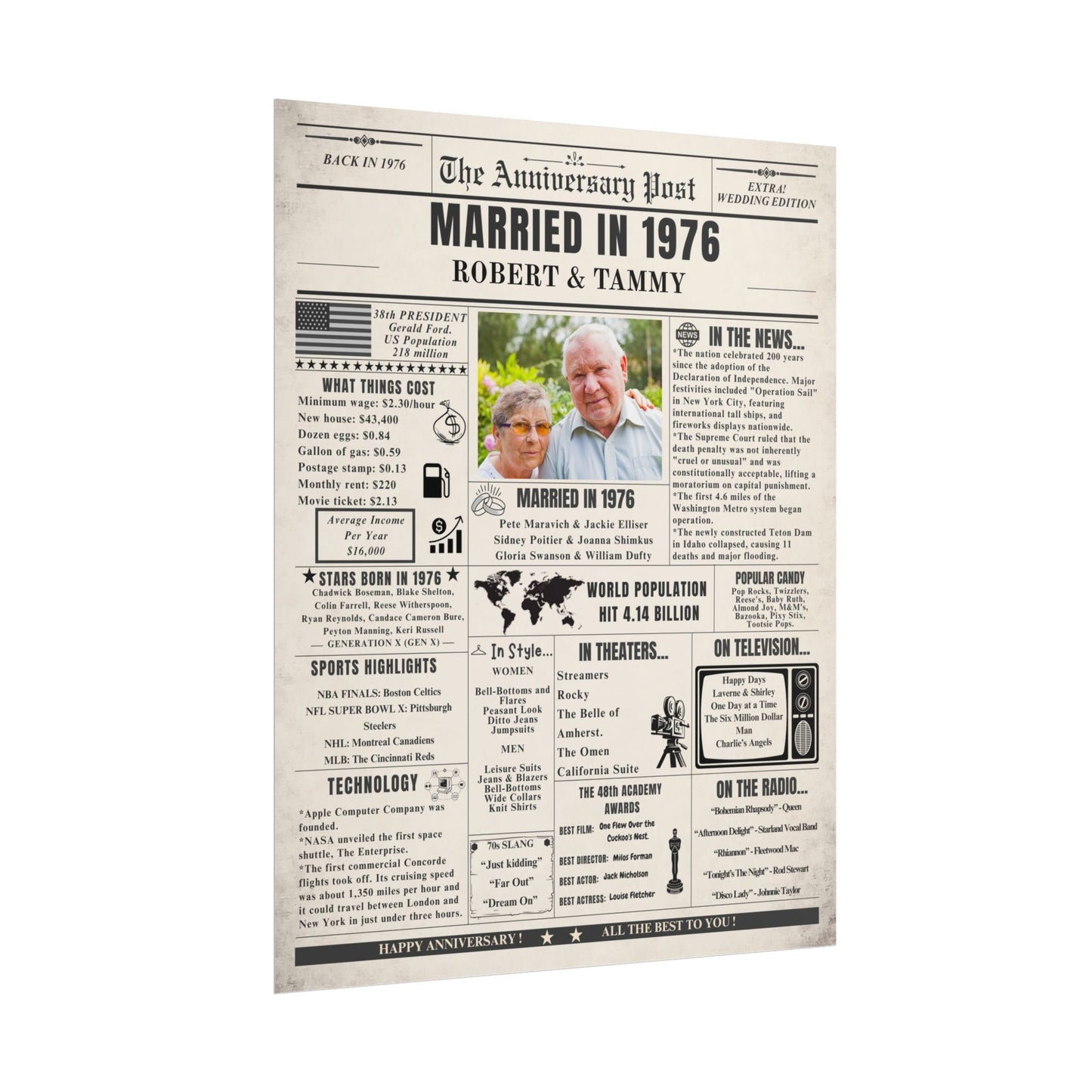 Married in 1976 - Customizable Headline and Image