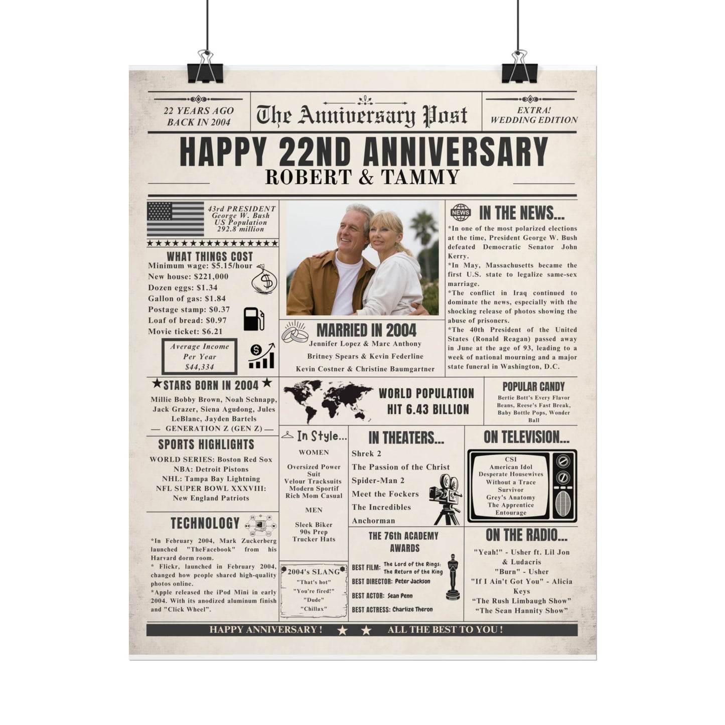 22 Year Anniversary Poster - Married in 2004 - Customizable Headline and Image