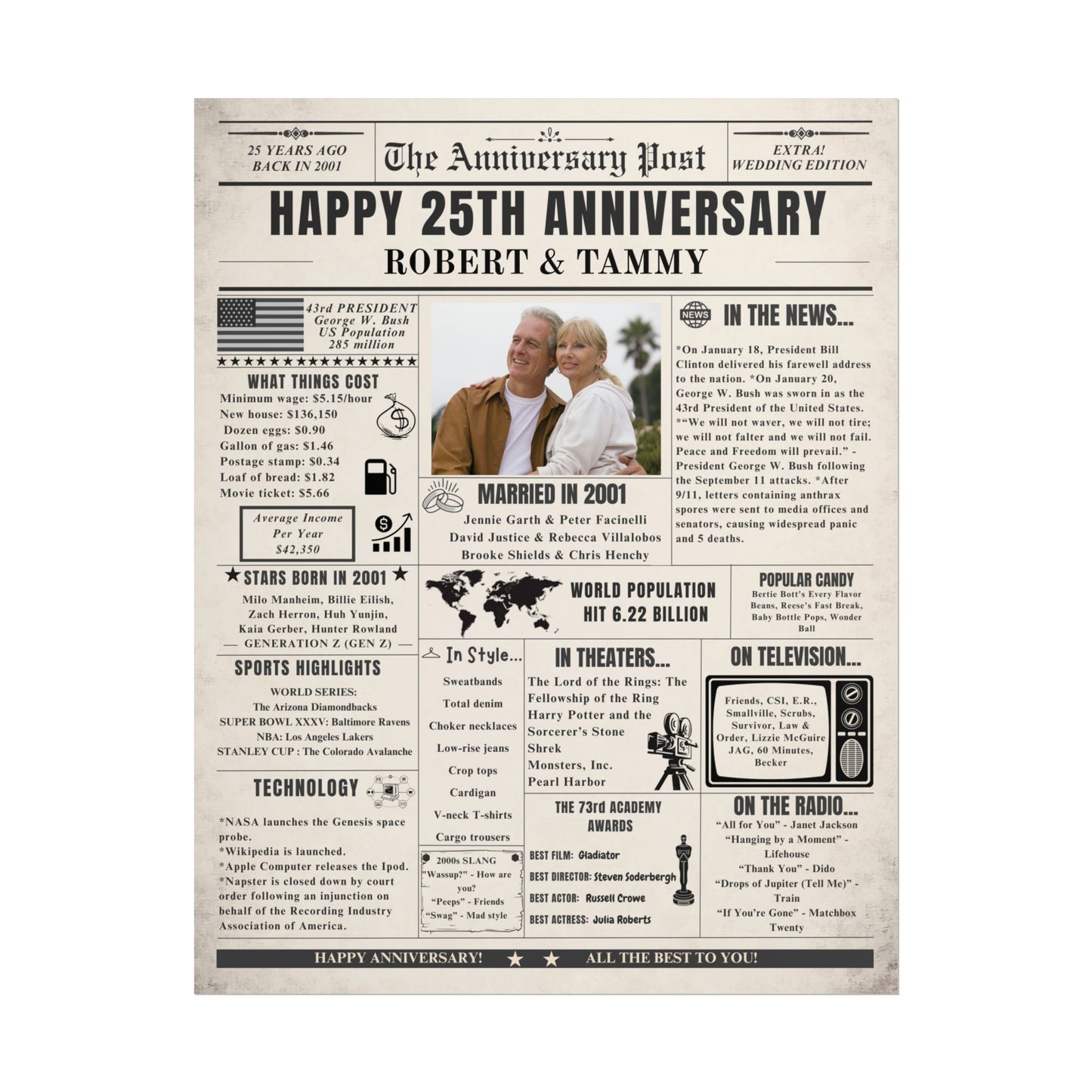 25 Year Anniversary Poster - Married in 2001 - Customizable Headline and Image