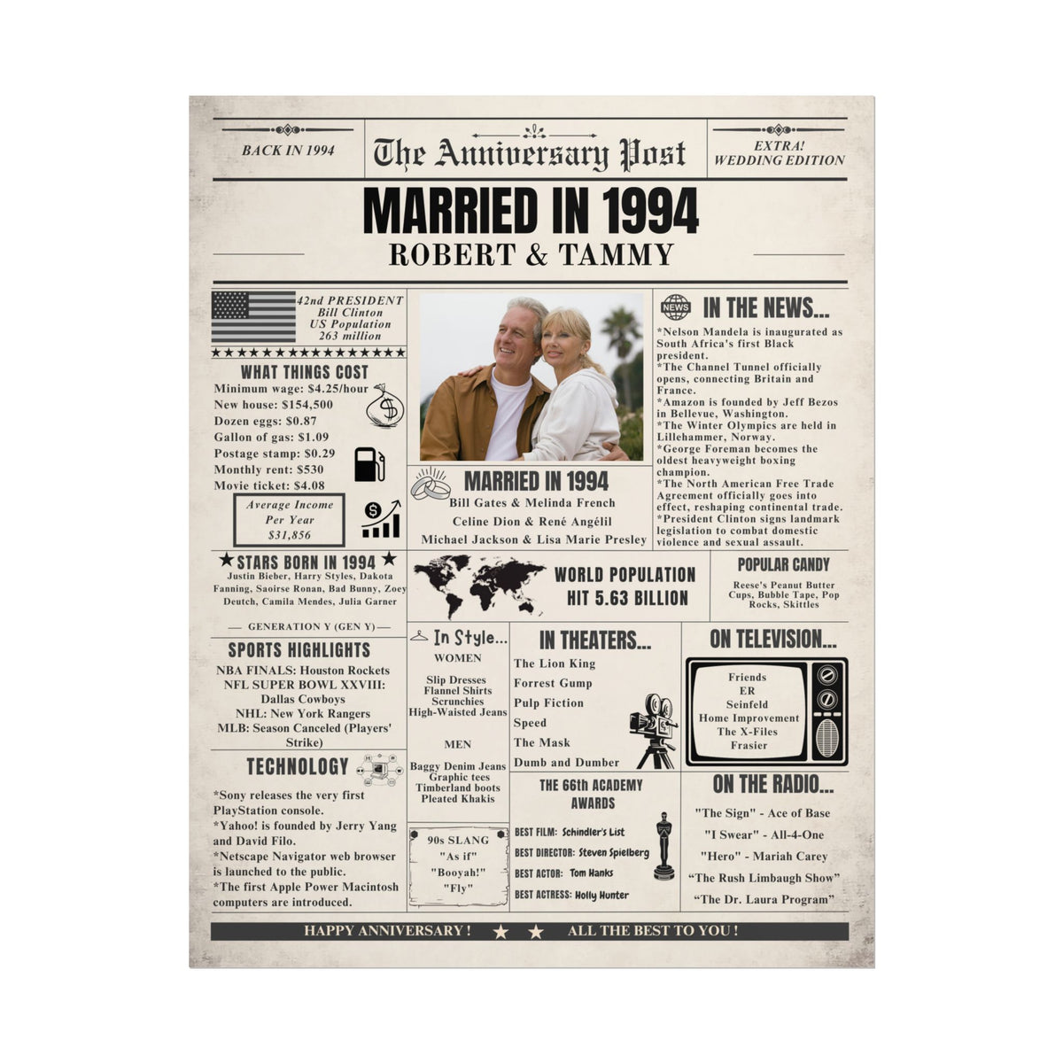 Married in 1994 - Customizable Headline and Image