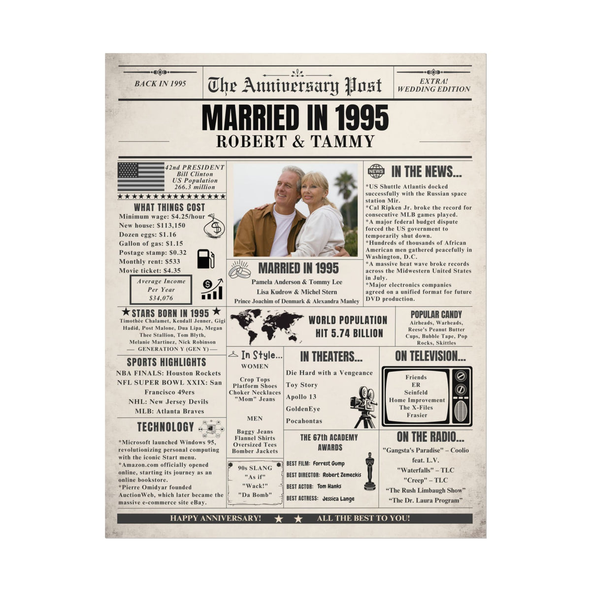 Married in 1995 - Customizable Headline and Image