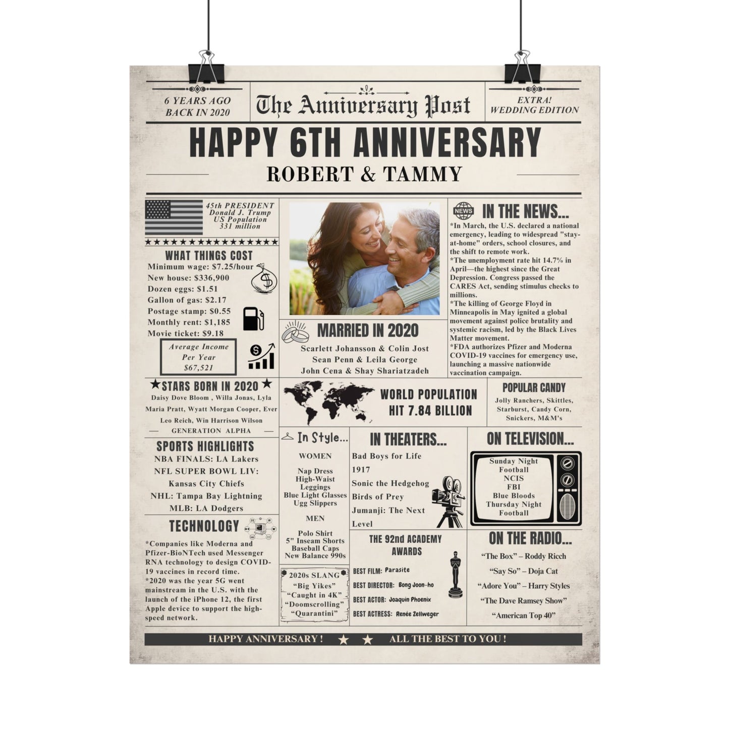 6 Year Anniversary Poster - Married in 2020 - Customizable Headline and Image