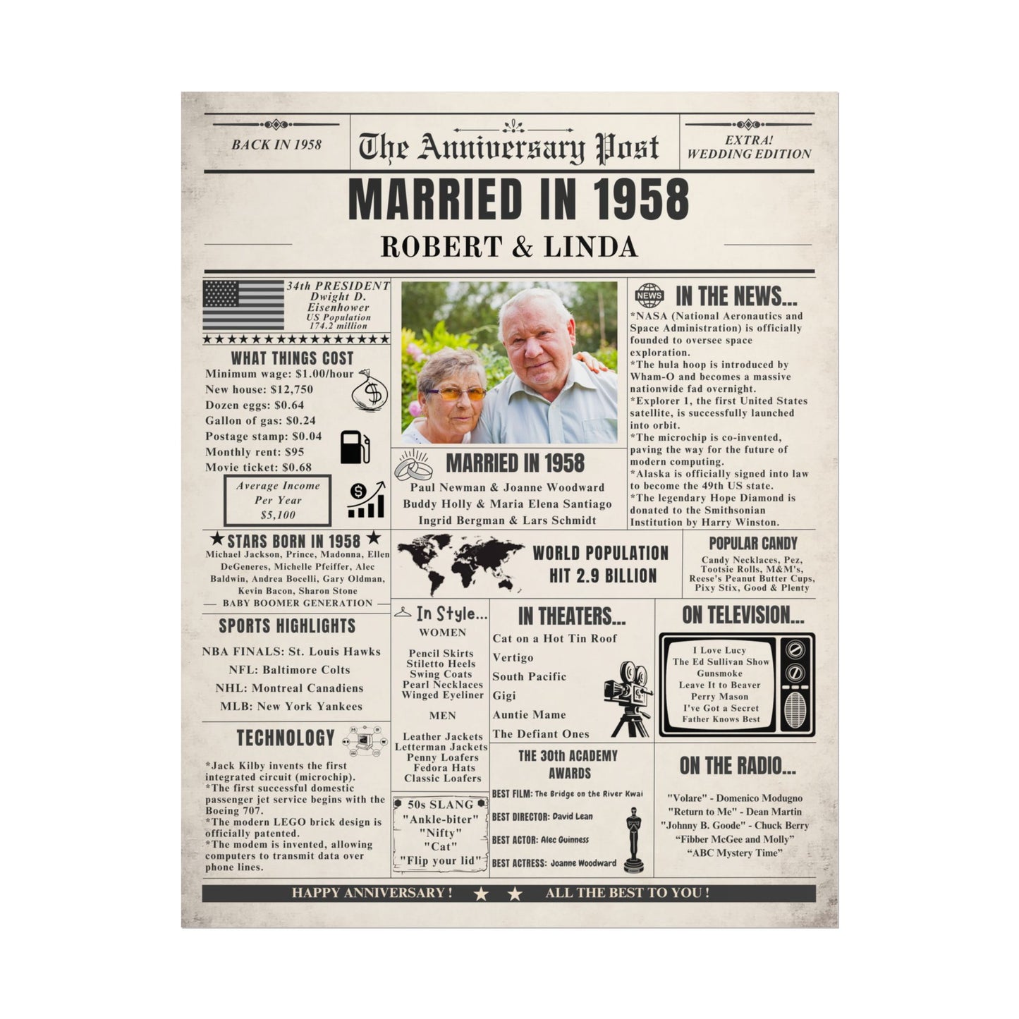 Married in 1958 - Customizable Headline and Image